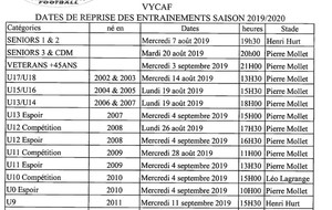 Dates reprise saison 2019/2020