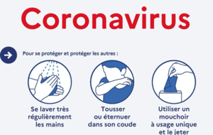 COMMENT SE PROTEGER DU CORONAVIRUS